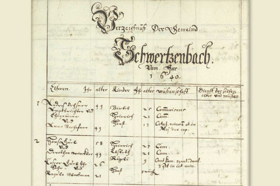 Zur Martin Schuler: Volkszählungen in der Schweiz vor 1850